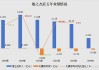 银之杰：前三季度净利润亏损6299.8万元，同比下降16.18%