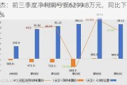 银之杰：前三季度净利润亏损6299.8万元，同比下降16.18%