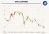 贵州三力实控人拟转让超5%股份 近一年多次计划减持