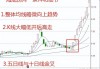 正利控股盘中异动 股价大跌10.98%