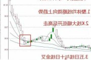 正利控股盘中异动 股价大跌10.98%