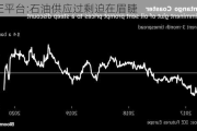 NCE平台:石油供应过剩迫在眉睫