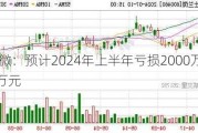 士兰微：预计2024年上半年亏损2000万元-3000万元