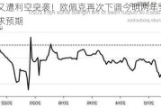 油市又遭利空突袭！欧佩克再次下调今明两年全球石油需求预期