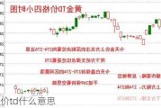 金价td什么意思