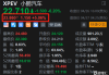 烯石电车新材料盘中异动 早盘急速拉升8.11%