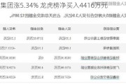 汉商集团涨5.34% 龙虎榜净买入4416万元