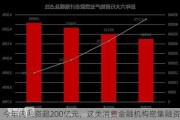 今年内融资超200亿元，这类消费金融机构密集融资