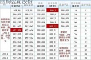 华茂股份：拟4800万元至9600万元回购公司股份