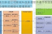 新三板创新层公司联城科技新增软件著作权信息：“联城仓储物流精细化管理系统”