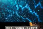 ST联络：收到终止上市事先告知书