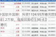 中国软件国际：斥资1124.95万港元回购281.2万股，每股回购价3.98-4.01港元