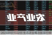 2024年07月02日 生态农业概念股排行榜