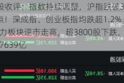 A股收评：指数持续调整，沪指跌破3100点！深成指、创业板指均跌超1.2%，电力板块逆市走高，超3800股下跌，成交7639亿