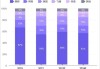 邝文记发布年度业绩 股东应占溢利1385.76万港元同比减少27.51%