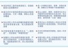 证监会：抓紧谋划全面深化资本市场改革一揽子举措