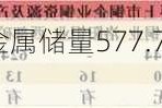 紫金矿业：新增铜金属储量577.7万吨，巨龙铜矿二期预计2026年试生产