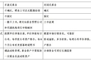 如何理解和分析不同基金的规模和表现？