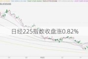 日经225指数收盘涨0.82%