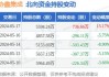 协鑫集成(002506.SZ)：上半年净利润预降53.38%至64.14%