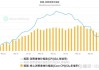 巴西央行维持基准利率10.50%：结束连续降息周期，通胀形势需关注