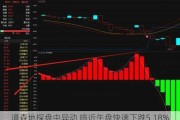 道森地探盘中异动 临近午盘快速下跌5.18%