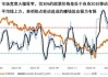 股票市场中的事件驱动策略：新闻与股价的关系