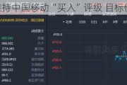 瑞银：维持中国移动“买入”评级 目标价87港元