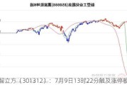 智立方（301312）：7月9日13时22分触及涨停板