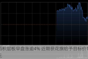 建滔积层板早盘涨逾4% 近期获花旗给予目标价12.5港元