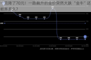 一克降了70元！一路飙升的金价突然大跌 “金牛”还能奔多久？