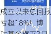 成立以来总回报亏超18%！博时基金旗下3只养老FOF同日发布可能清盘公告