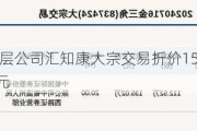 新三板创新层公司汇知康大宗交易折价15.68%，成交金额190万元