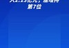 北向资金今日净买入药明康德2.97亿元