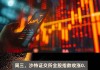 中东股市5月收官｜沙特累跌超7%，本轮回调幅度已超10%，埃及股指累涨超9%