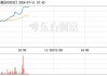 德新科技（603032）：7月12日10时59分触及涨停板