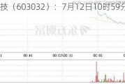 德新科技（603032）：7月12日10时59分触及涨停板