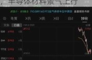 沪硅产业获股东增持，江丰电子半年度净利润预增，半导体材料景气上行