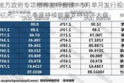 新增地方政府专项债券发行提速：5月单月发行规模达4383亿元，二三季度持续放量支持经济大盘