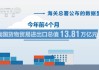 海关总署：前5个月我国汽车3297亿元，增长23.8%