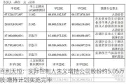 百利天恒：实际控制人朱义增持公司股份约5.05万股 增持***实施完毕