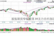 股指期货窄幅震荡 IM主力合约涨0.31%