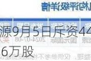 协合新能源9月5日斥资441.31万港元回购836万股