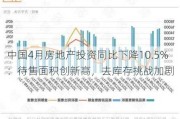 中国4月房地产投资同比下降10.5%：待售面积创新高，去库存挑战加剧