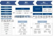 华泰证券：持续看好大飞机产业后续发展带来的投资机会