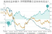 美债收益率攀升 为何投资者仍坚持持有现金？