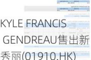 KYLE FRANCIS GENDREAU售出新秀丽(01910.HK)22.57万股普通股股份，价值约554.06万港元