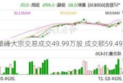 *ST景峰大宗交易成交49.99万股 成交额59.49万元