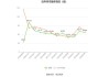 中天服务：2024年半年度净利润约1481万元，同比下降11.63%