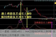 三一重能（688349）：MACD指标DIF线上穿0轴-技术指标上后市看多（06-13）